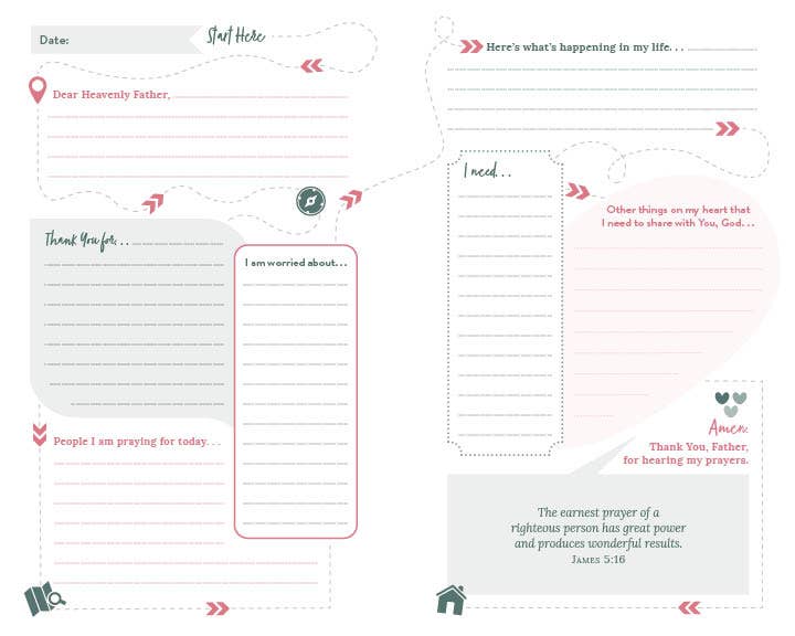 Prayer Map Journal for Women