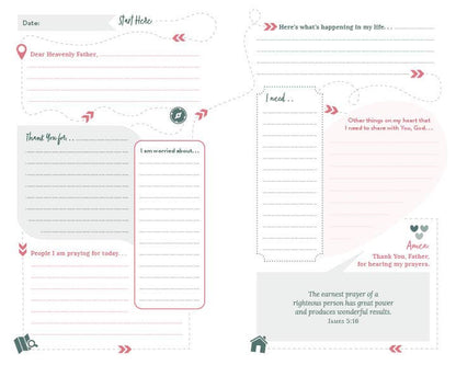 Prayer Map Journal for Women